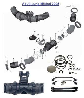 Modern Parts Kits Regulator, Valves