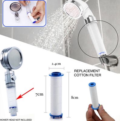 PP Cotton Filter