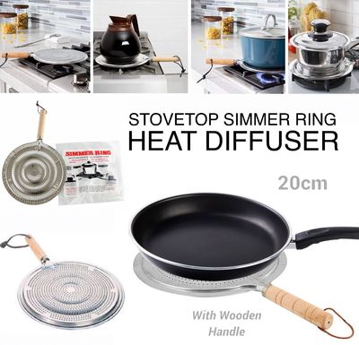 Heat Diffuser