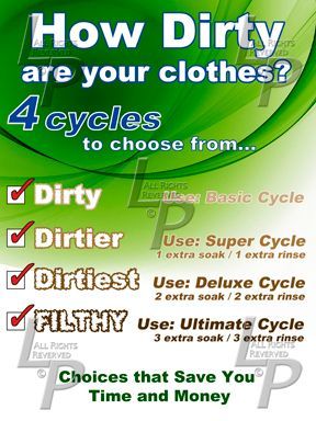 How Dirty are Your Clothes