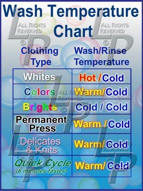 Wash temperature chart