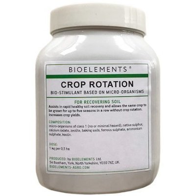 BE Crop Rotation