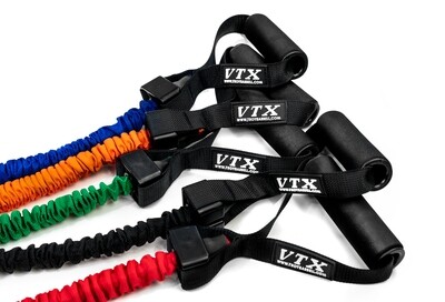 Covered Resistance Bands