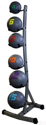 Functional Training Med Balls Pack