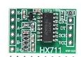 Weight Amplifier