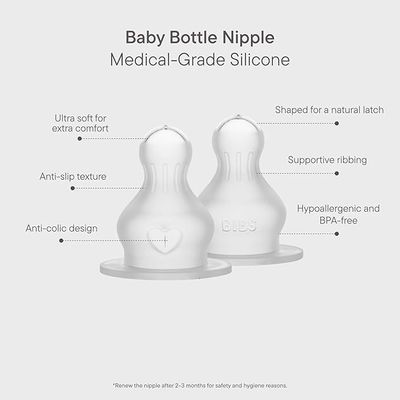 Bottle Nipples BIBS (medical silicone, 2pack)