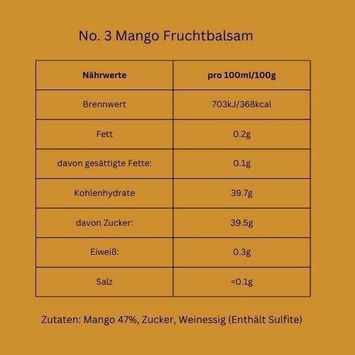 Mango Fruchtbalsam