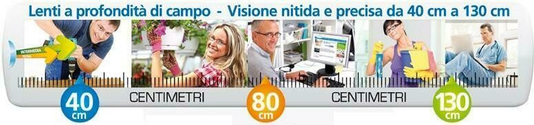 Acquista Lenti Degressive Office Personal su misura