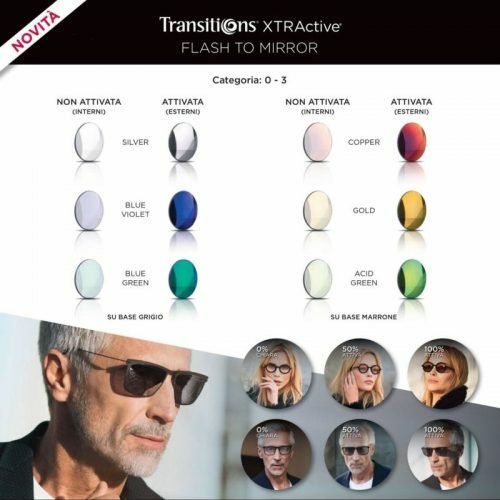 Coppia Lenti Fotocromatiche Transitions XTRActive Style Mirrors Specchiate  Monofocali con/senza diottrie | Saldi occhiali da sole Maui Jim Serengeti  Vuarnet