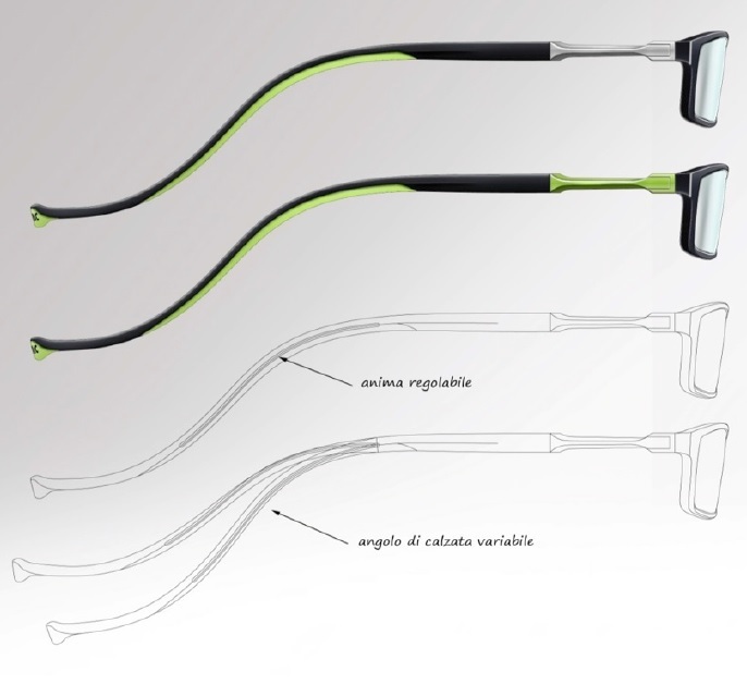 CliC Flex Rectangular anche con filtro BLU CUT