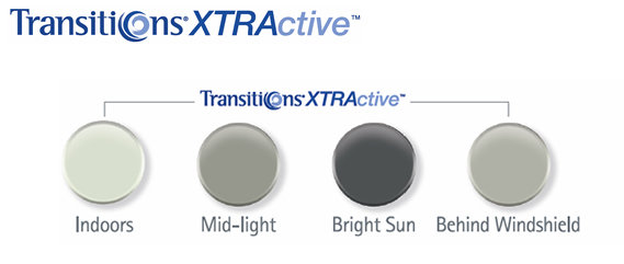 ART.25bis Coppia Lenti Progressive Transitions XTRActive Polarized Grey
