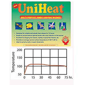 UniHeat  Heat pack
