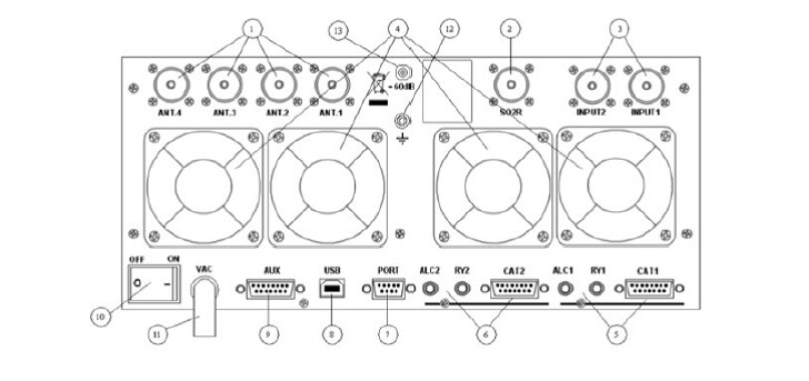 Amplificateur de puissance linéaire 70W, 3.5 30Mhz, pour YAESU FT 817