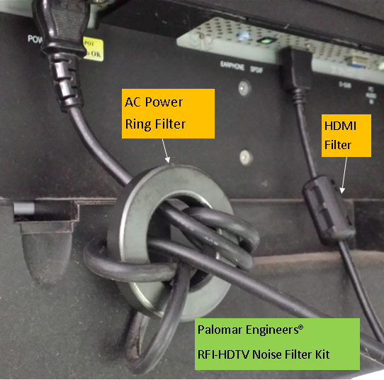 HDTV RFI/Noise Reduction Kit - AC + 4 I/O cables