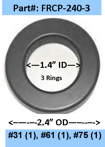 Ferrite Ring Mini Combo Pack, FT240 - 1.4&quot; ID, 3 Rings - Mix 31, 61, 75, RFI Range .15-2000 MHz