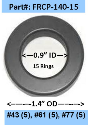 Ferrite Ring Combo Pack, FT140 - .9" ID, 15 Rings - Mix 43, 61, 77, RFI Range .1-2000 MHz Ferrite Ring Combo Pack, FT140 - .9" ID, 15 Rings - Mix 43, 61, 77, RFI Range .1-2000 MHz