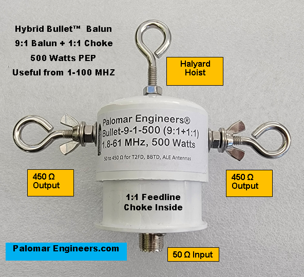 Choke & Transformer Power Ratings - Palomar Engineers®