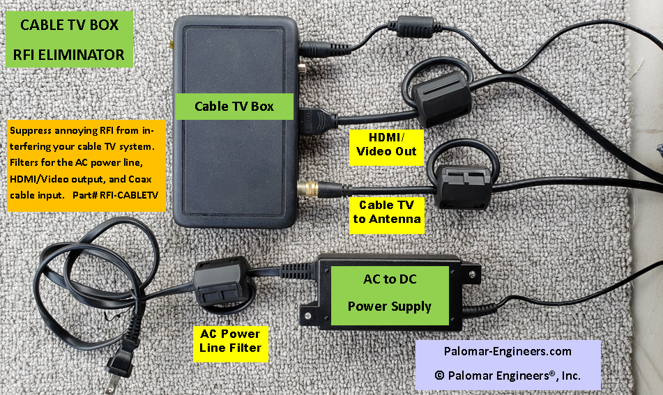 HDTV RFI/Noise Reduction Kit - AC + 4 I/O cables