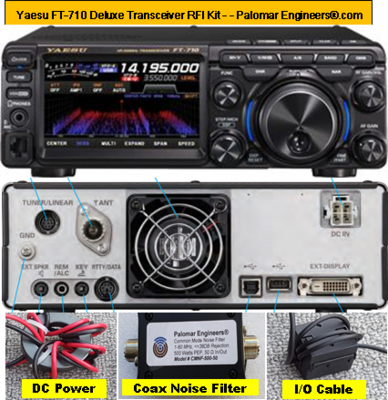 Yaesu FT-710 Deluxe Transceiver RFI Kit - 5 RFI/Noise Reduction