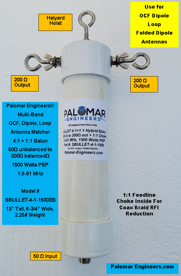 ANTENNA LONG DONG – Confraria do Ferro de Soldar