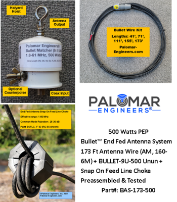 Antenna Systems