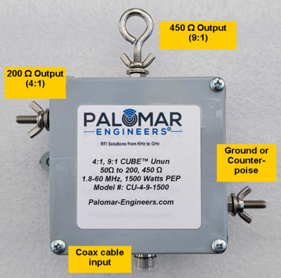 Multi-Ratio Transformers