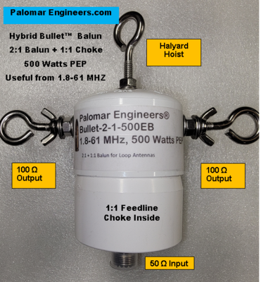 Bullet Hybrid (2:1) HF Balun + 1:1 Choke, 1.8-61 MHz, 500/1500 Watts, OCF, Loop, Folded Dipole Antennas