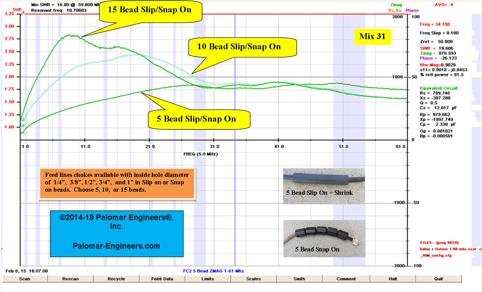 Fish Finder-Sonar-Depth Finder RFI Kit