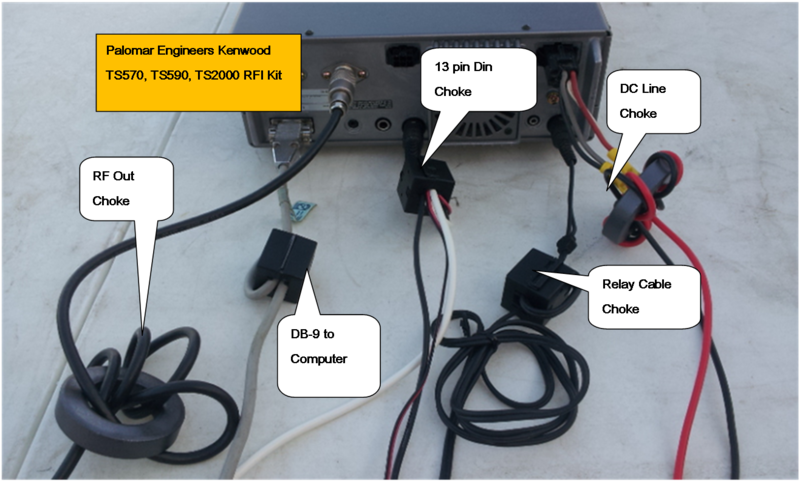 HF Transceiver RFI/Noise Reduction Kit, RFI Range 1-300 MHz, 5 Filters