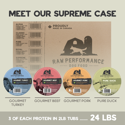 Raw Performance Supreme Case 24 lb