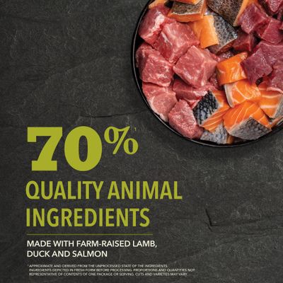 Acana Highest Protein Grasslands Recipe Dog Food