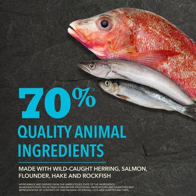 Acana Highest Protein Pacifica Recipe Dog Food