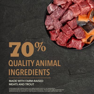 Acana Highest Protein Ranchlands Recipe Dog Food
