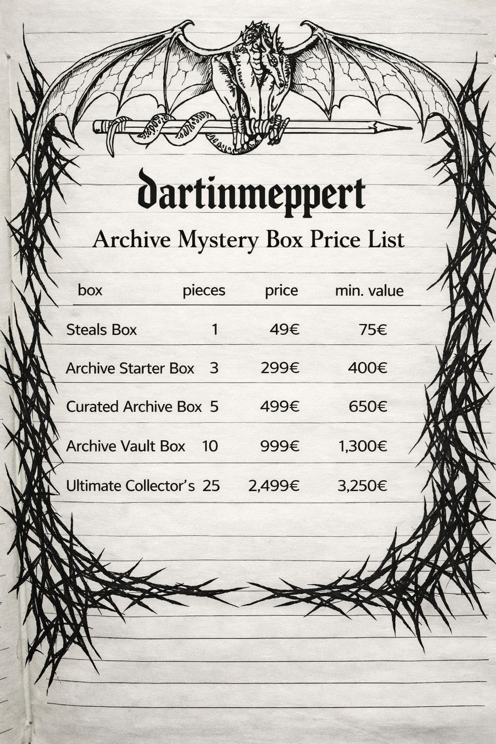 📦 ❓ Archive Starter Style Bundle – 3 Pieces