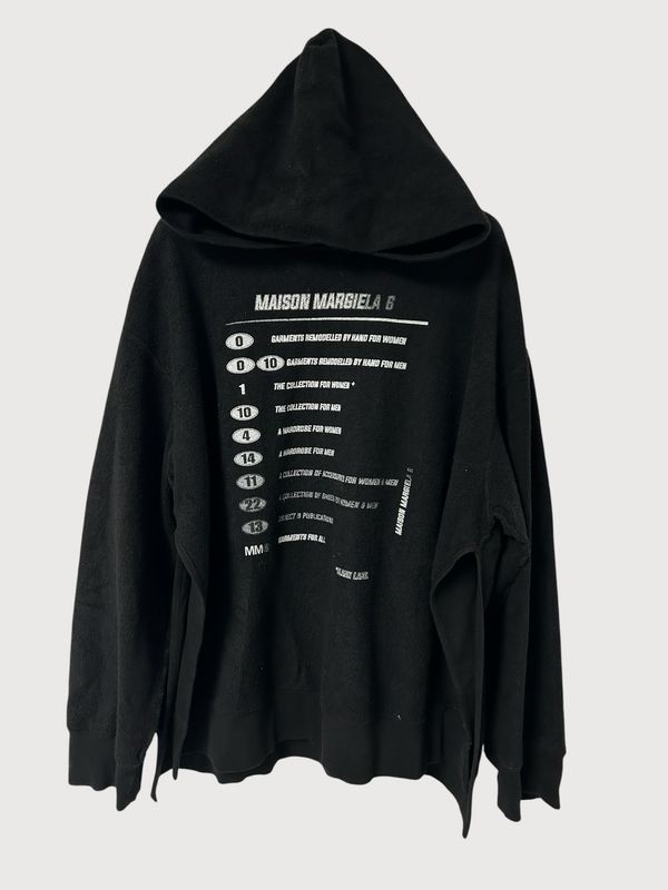 Maison Margiela  SS2021 Inside-Out Blank Label Oversized Hoodie