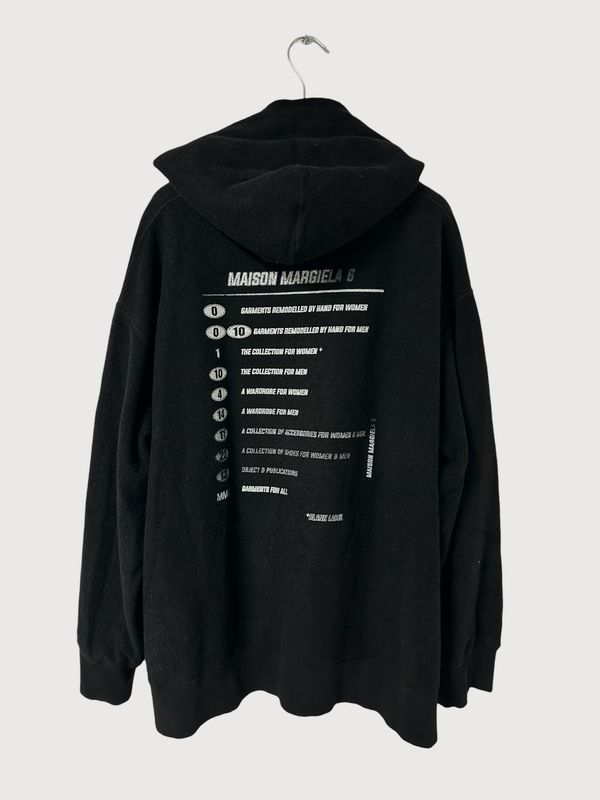 Maison Margiela  SS2021 Inside-Out Blank Label Oversized Hoodie