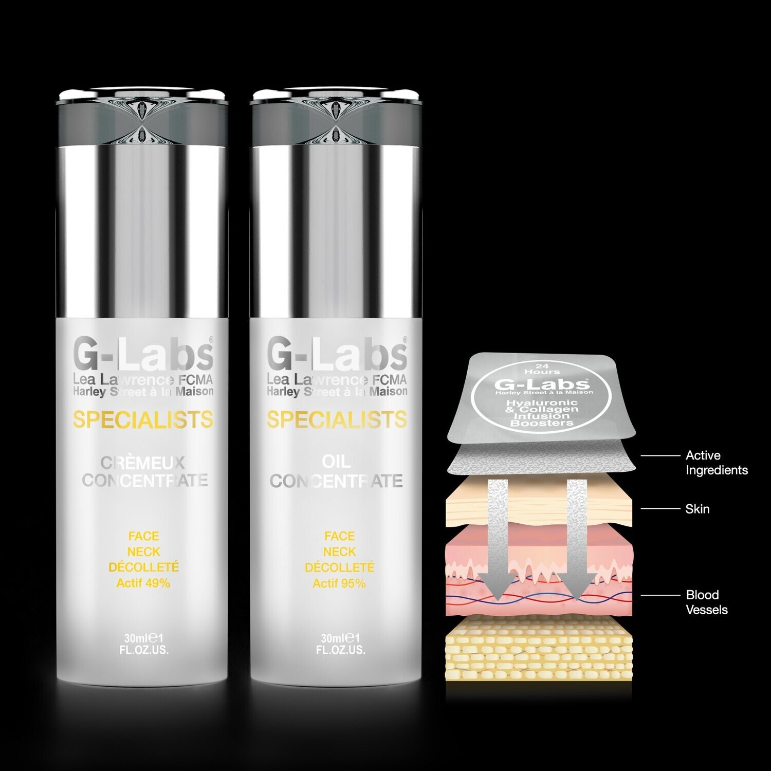 Crèmeux & Oil Concentrate Face, Neck & Décolleté plus Hyaluronic