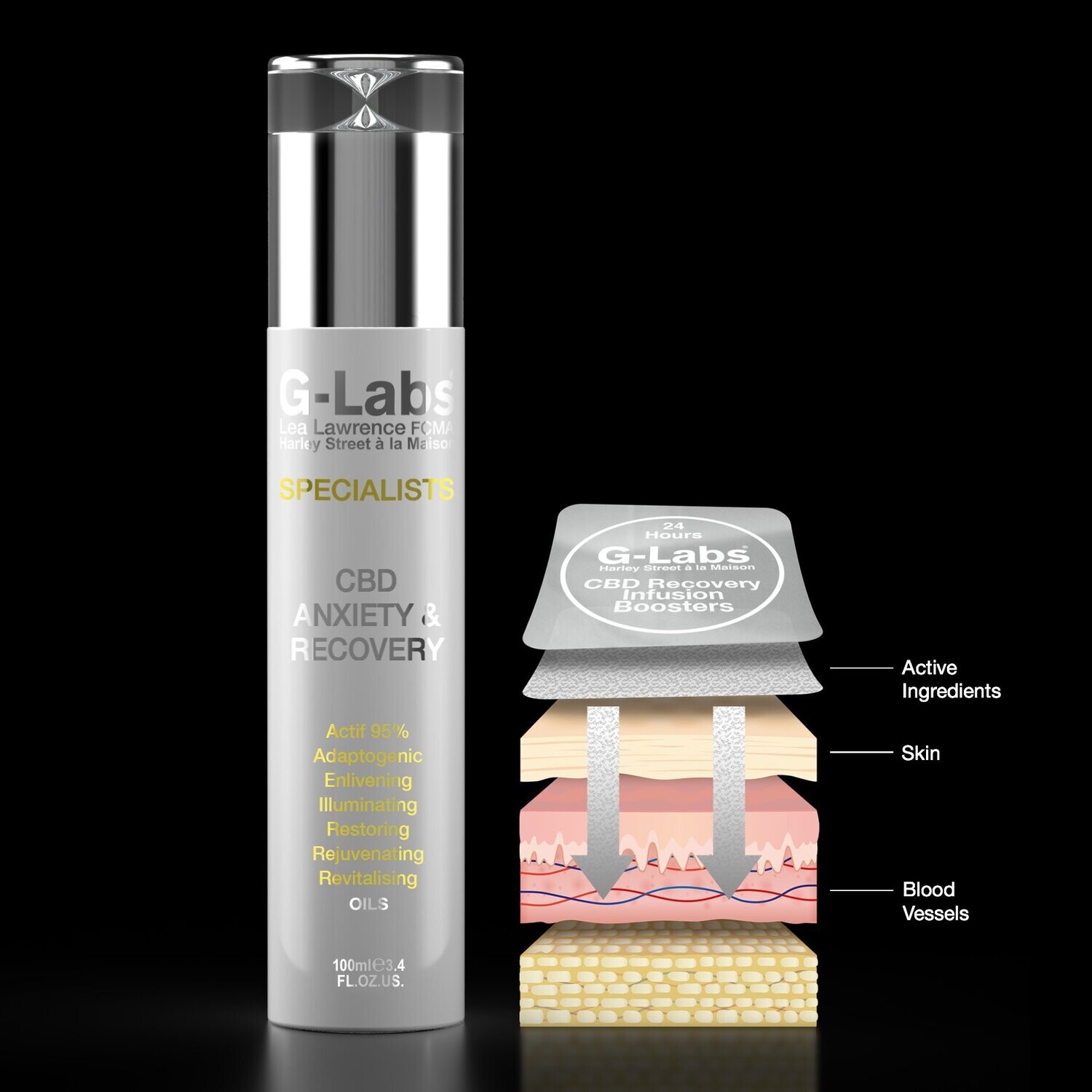 CBD Oil Anxiety & Recovery plus 24hours CBD Infusion Boosters 30Day