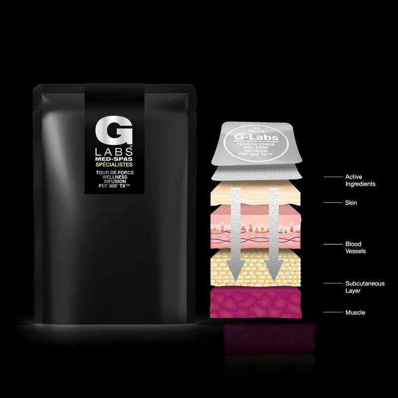 Tour de Force Wellness Transdermal Infusion PEF 360° TX™