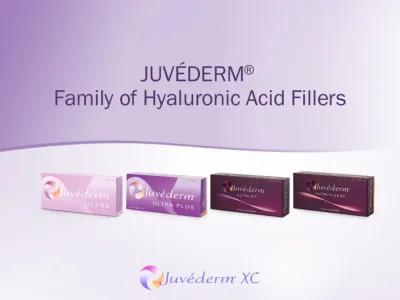 Juvederm Volbella Lidocaine