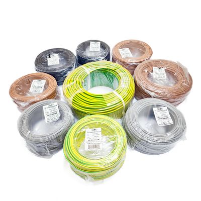 Cables