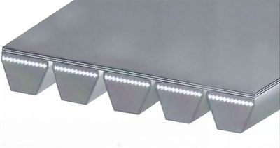 5HB Ryhmäkiilahihnat