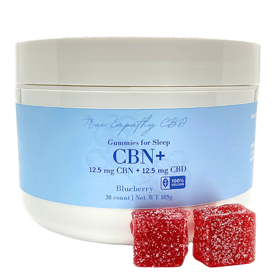 CBN Gummies