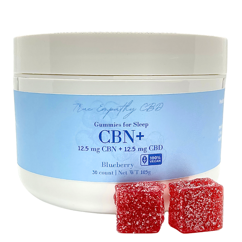 CBN Gummies