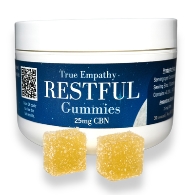 CBN Gummies