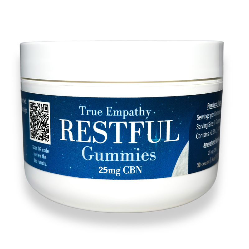 CBN Gummies