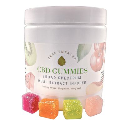 Supreme CBD Gummies