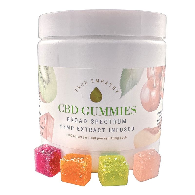 Supreme CBD Gummies