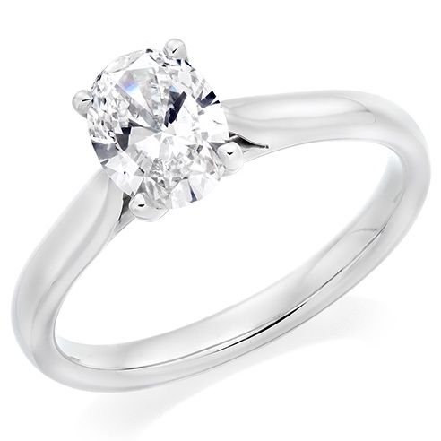 Platinum 1.02ct D VS2 Oval Cut Lab Grown Diamond Solitaire Ring