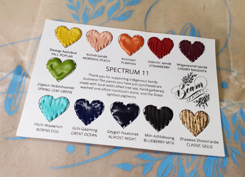 Beam Paints Travel Card